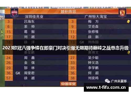 2023欧冠八强争锋在即豪门对决引爆无限期待巅峰之战悬念升级 2023欧冠八强争锋在即豪门对决引爆无限期待巅峰之战悬念升级