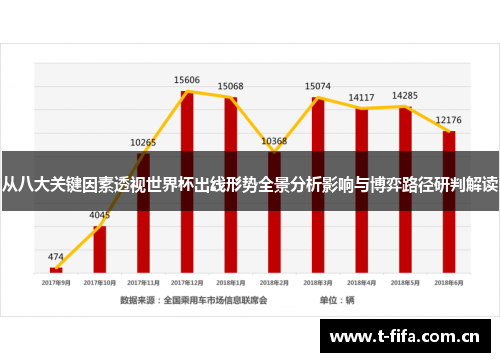 从八大关键因素透视世界杯出线形势全景分析影响与博弈路径研判解读