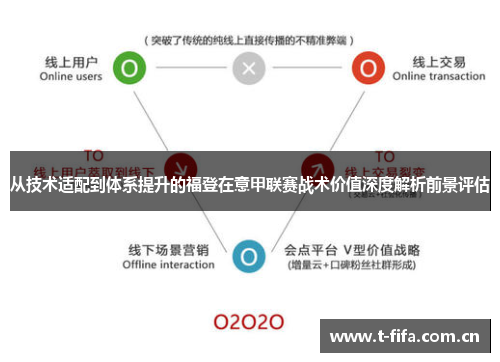 从技术适配到体系提升的福登在意甲联赛战术价值深度解析前景评估